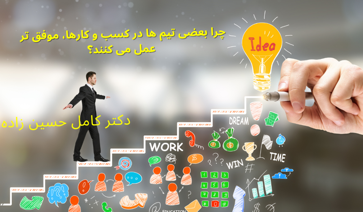 رهبری موثر در کسب و کار